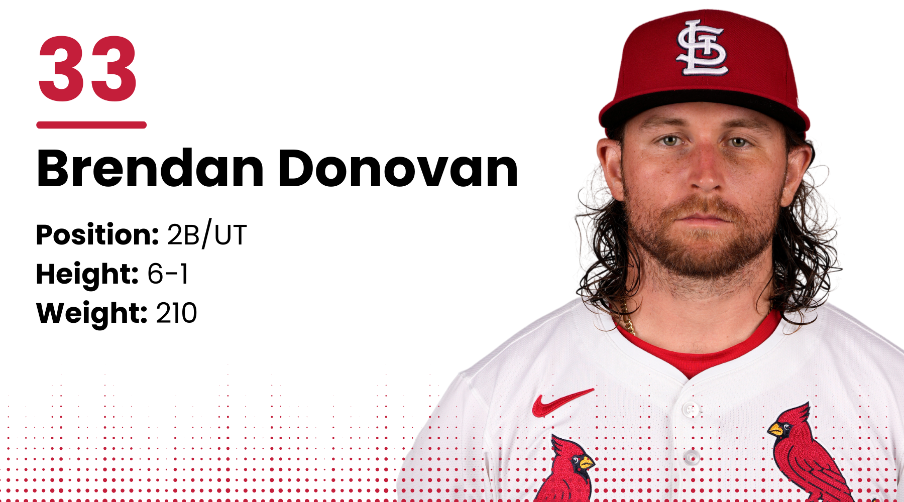 2025 Cardinals roster: Brendan Donovan, 2B/UT